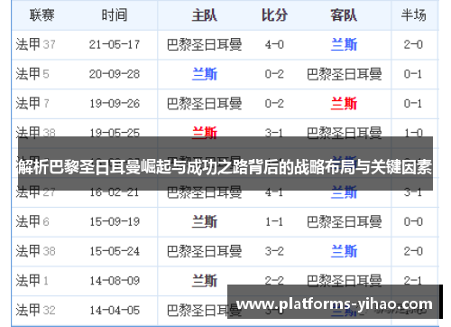 解析巴黎圣日耳曼崛起与成功之路背后的战略布局与关键因素