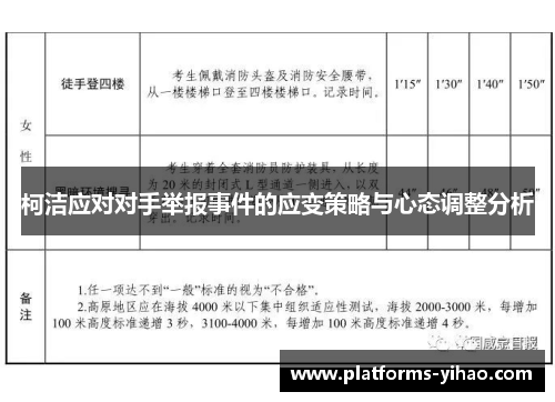 柯洁应对对手举报事件的应变策略与心态调整分析