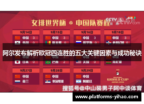 阿尔发布解析欧冠四连胜的五大关键因素与成功秘诀